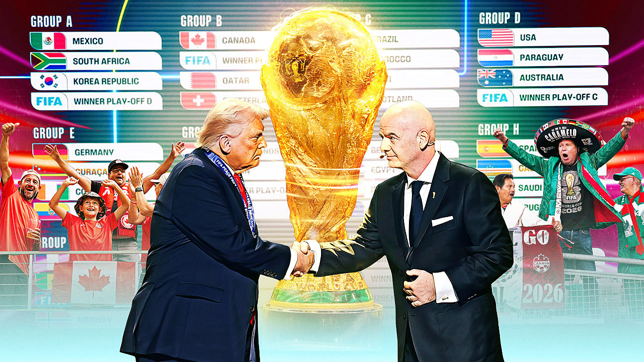 2026世界杯前瞻：美国主场的规模、争议与前所未有